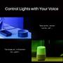 LED traka Sonoff 5050RGB-5M